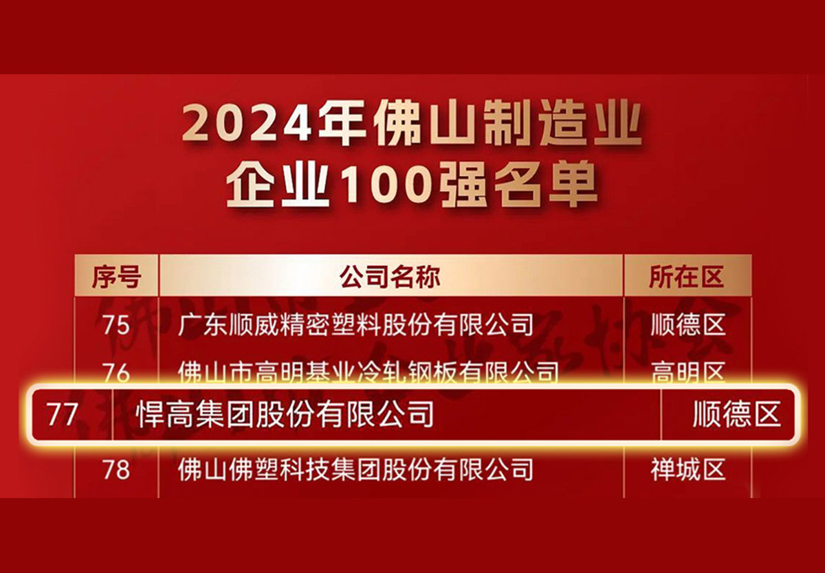 喜讯 | 祝贺古怪猴子试玩官网入口等三家家居五金企业进入佛山市2024制造业百强